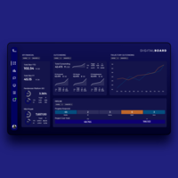 Finance Dashboard