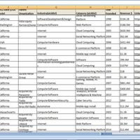 Company Information Research