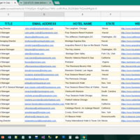 Lead generation/data entry/research portfolio