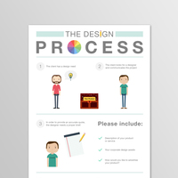 Infographic Design