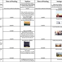 SMM Content Plan_Freelance Services by Jestine