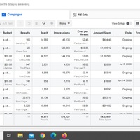 Child Care Center-Lead Gen&Web Traffic