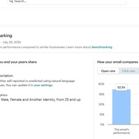 email benchmarking