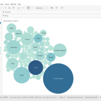 Data Viz