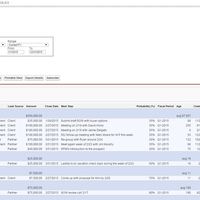 Salesforce pipeline