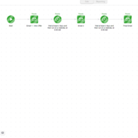 Email Campaign Sequence 