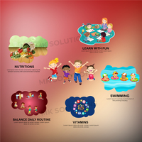 Infographic