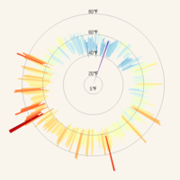 Portfolio Thumbnail 31