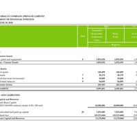 Accounts Prepared for Company Dissolutions