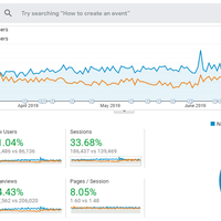 AllSafePool | Analytic Stats 