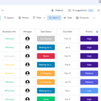 Workflow on Monday.com