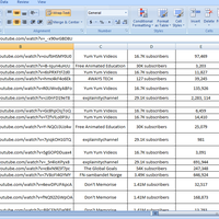 Data collection
