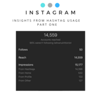Instagram Hashtags Research (Part 2)