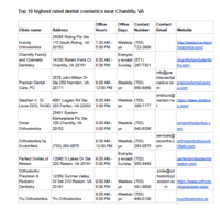 Internet Research
