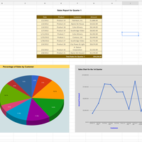 sample work in Excel