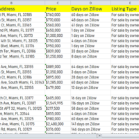 Portfolio Thumbnail 1