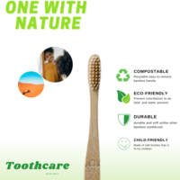 Sample Listing Infographic