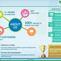 About US