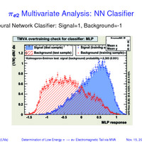 S2B Separation: Neural Network Approach