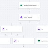 Automation workflow