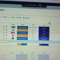 Project Coordination using Monday.com