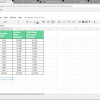 Data Entry