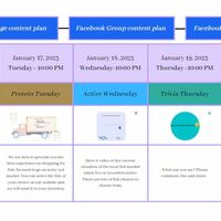 Facebook Content Plan