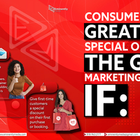 Instagram Carousel: Swipe Right for a Visual Journey