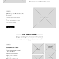 User experience design Wireframes