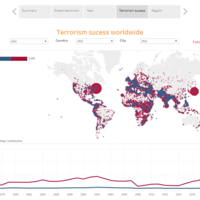 Portfolio Thumbnail 6