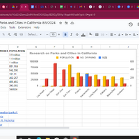Online Research/Data Entry
