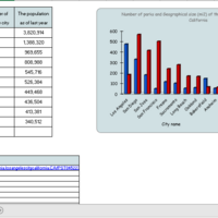 Data Entry
