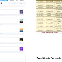 Portfolio 3- Facebook posts in Buffer charts I've made