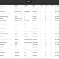 Marathon events and organizer