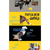 infographic
