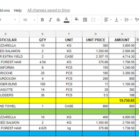 Google Docs