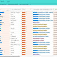 Data Management using Airtable