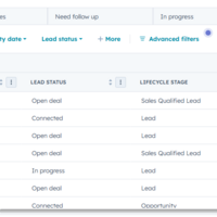 CRM Management