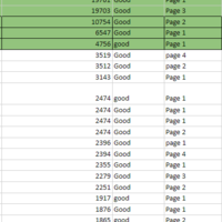 keyword analysis