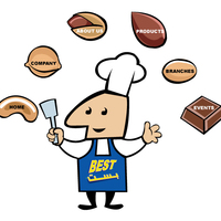 Bestfood Man Mascot
