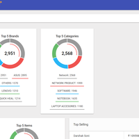 ERP System In Laravel