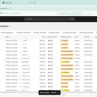 Making use of Shopify software to track orders.
