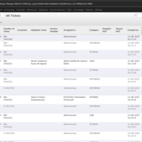 app helpdesk at sicepat