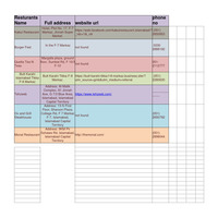 Portfolio Thumbnail 5