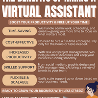 Infographic post for FB & IG