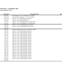 Financial Report