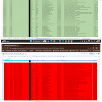 Organized and maintained accurate data systems