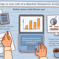 I am also a market Researcher
