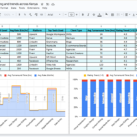 Resea rchDataEntry Analysis and presentation