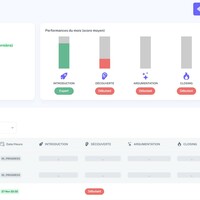 Muchbetter - Dashboard